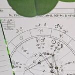 Astrologie Horoskop Radix, ein grünes Blatt und ein Block mit Stift